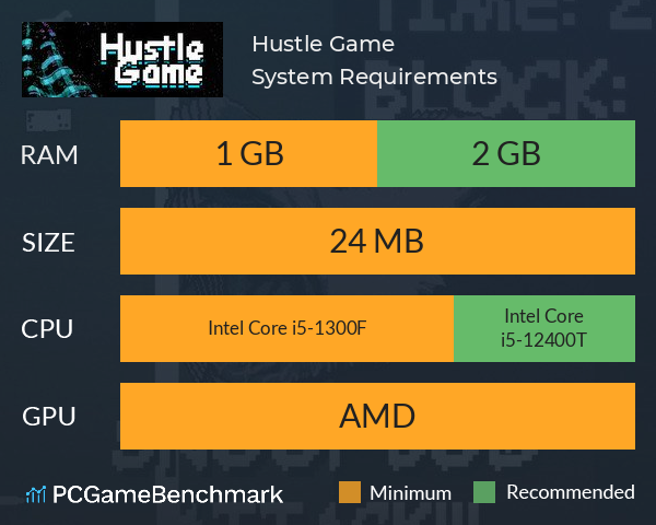 Hustle Game System Requirements PC Graph - Can I Run Hustle Game