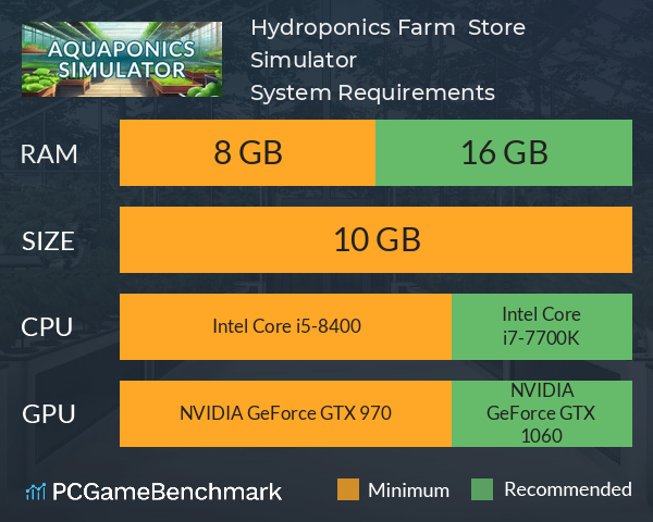 Hydroponics Farm & Store Simulator System Requirements PC Graph - Can I Run Hydroponics Farm & Store Simulator