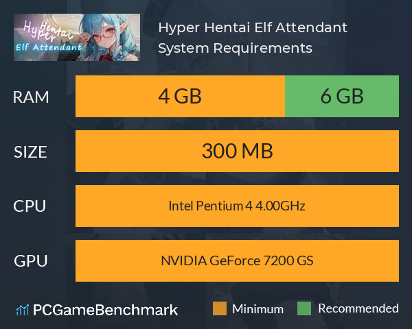 Hyper Hentai Elf Attendant System Requirements PC Graph - Can I Run Hyper Hentai Elf Attendant