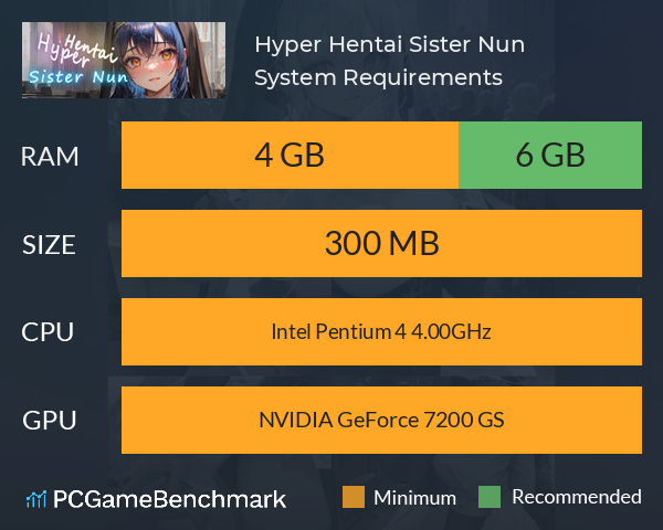 Hyper Hentai Sister Nun System Requirements PC Graph - Can I Run Hyper Hentai Sister Nun