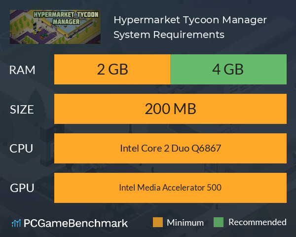 Hypermarket Tycoon Manager System Requirements PC Graph - Can I Run Hypermarket Tycoon Manager