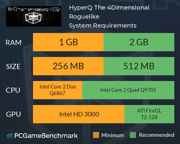 HyperQ: The 4Dimensional Roguelike System Requirements PC Graph - Can I Run HyperQ: The 4Dimensional Roguelike