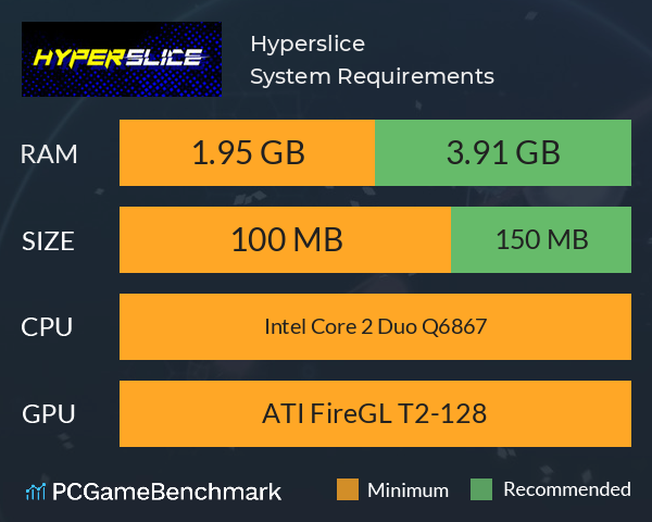 Hyperslice System Requirements PC Graph - Can I Run Hyperslice