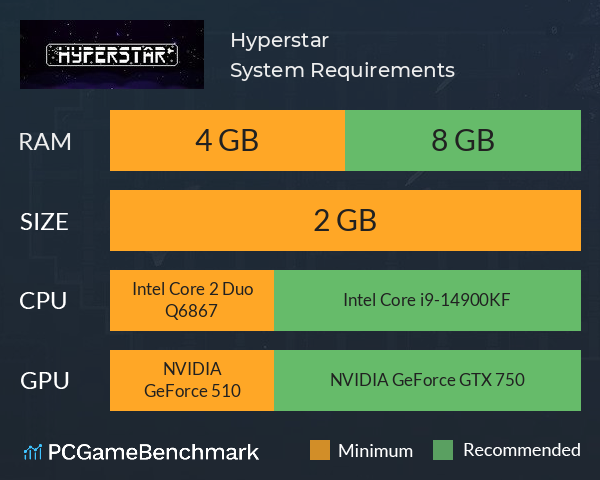 Hyperstar System Requirements PC Graph - Can I Run Hyperstar