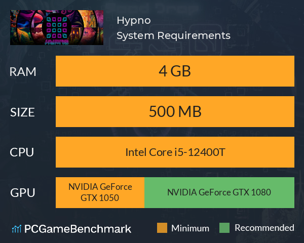 Hypno System Requirements PC Graph - Can I Run Hypno