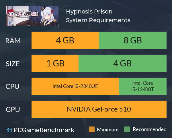 Hypnosis Prison 催眠典獄長 System Requirements PC Graph - Can I Run Hypnosis Prison 催眠典獄長