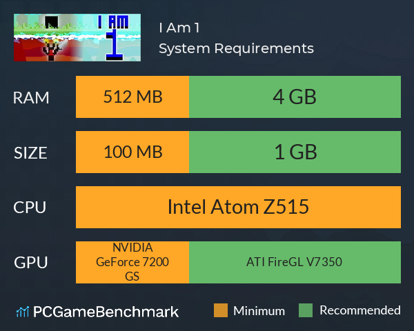 I Am 1 System Requirements PC Graph - Can I Run I Am 1