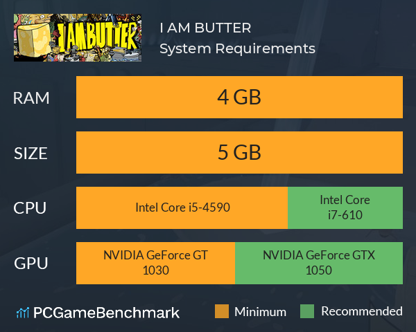 I AM BUTTER System Requirements PC Graph - Can I Run I AM BUTTER