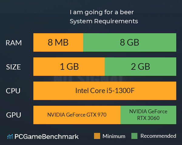 I am going for a beer System Requirements PC Graph - Can I Run I am going for a beer