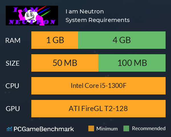 I am Neutron System Requirements PC Graph - Can I Run I am Neutron