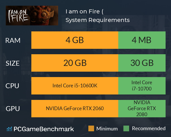 I am on Fire (小小火神） System Requirements PC Graph - Can I Run I am on Fire (小小火神）