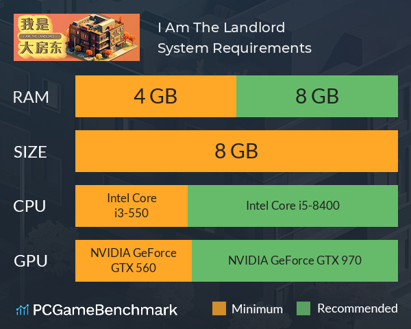 I Am The Landlord System Requirements PC Graph - Can I Run I Am The Landlord