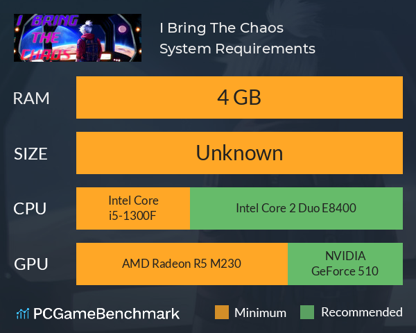 I Bring The Chaos System Requirements PC Graph - Can I Run I Bring The Chaos