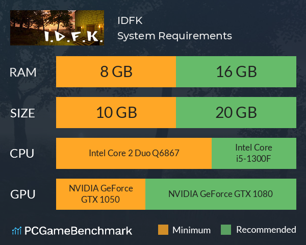 I.D.F.K. System Requirements PC Graph - Can I Run I.D.F.K.