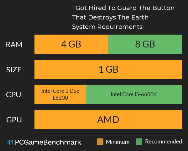 I Got Hired To Guard The Button That Destroys The Earth System Requirements PC Graph - Can I Run I Got Hired To Guard The Button That Destroys The Earth