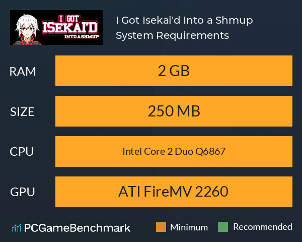 I Got Isekai'd Into a Shmup System Requirements PC Graph - Can I Run I Got Isekai'd Into a Shmup