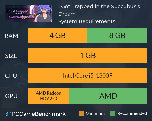 I Got Trapped in the Succubus's Dream! System Requirements PC Graph - Can I Run I Got Trapped in the Succubus's Dream!