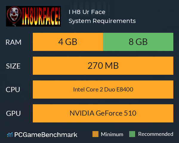 I H8 Ur Face System Requirements PC Graph - Can I Run I H8 Ur Face