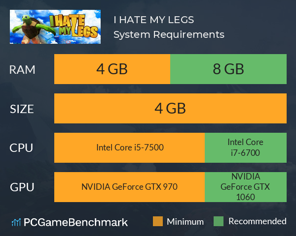 I HATE MY LEGS System Requirements PC Graph - Can I Run I HATE MY LEGS