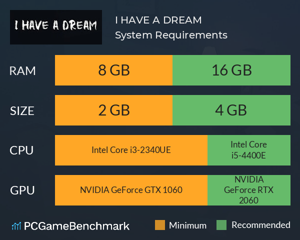 I HAVE A DREAM System Requirements PC Graph - Can I Run I HAVE A DREAM