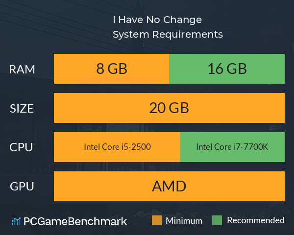 I Have No Change System Requirements PC Graph - Can I Run I Have No Change