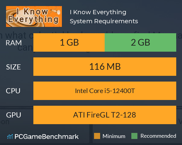 I Know Everything System Requirements PC Graph - Can I Run I Know Everything