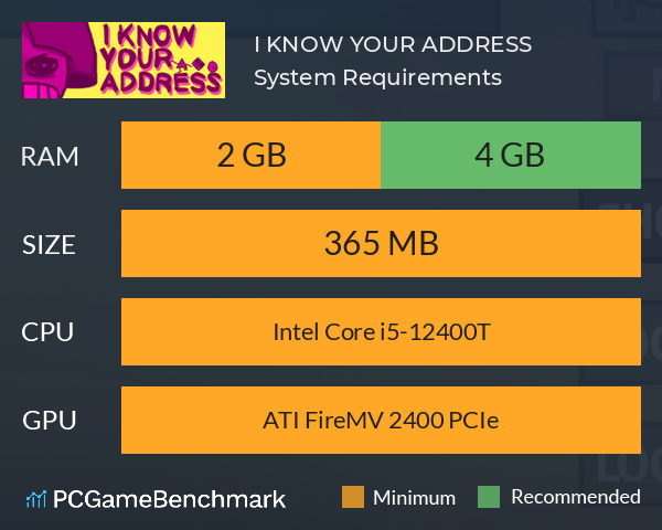 I KNOW YOUR ADDRESS System Requirements PC Graph - Can I Run I KNOW YOUR ADDRESS