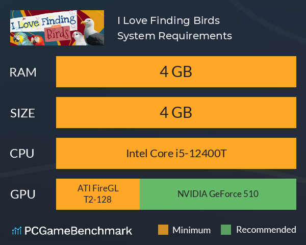 I Love Finding Birds System Requirements PC Graph - Can I Run I Love Finding Birds