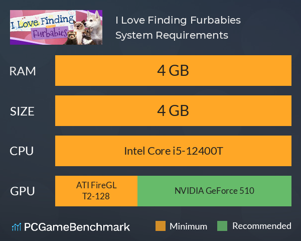 I Love Finding Furbabies System Requirements PC Graph - Can I Run I Love Finding Furbabies