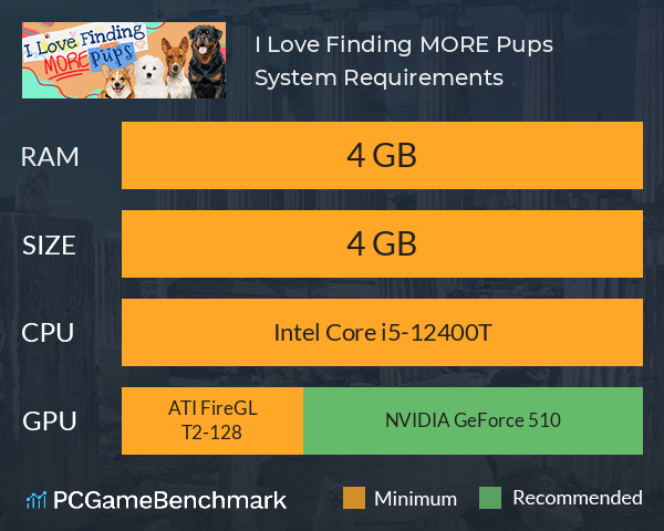 I Love Finding MORE Pups System Requirements PC Graph - Can I Run I Love Finding MORE Pups