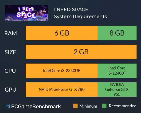 I NEED SPACE System Requirements PC Graph - Can I Run I NEED SPACE