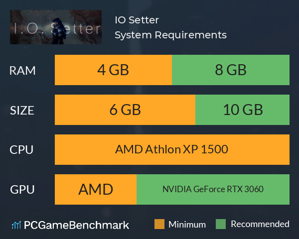 I.O. Setter System Requirements PC Graph - Can I Run I.O. Setter