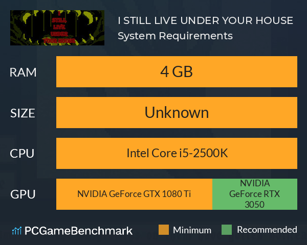 I STILL LIVE UNDER YOUR HOUSE System Requirements PC Graph - Can I Run I STILL LIVE UNDER YOUR HOUSE