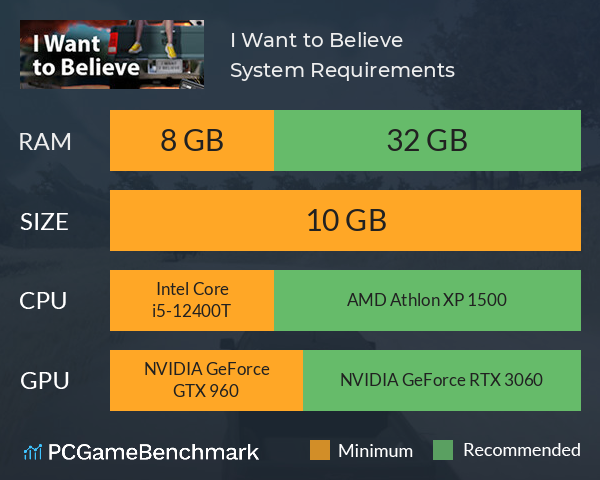 I Want to Believe System Requirements PC Graph - Can I Run I Want to Believe