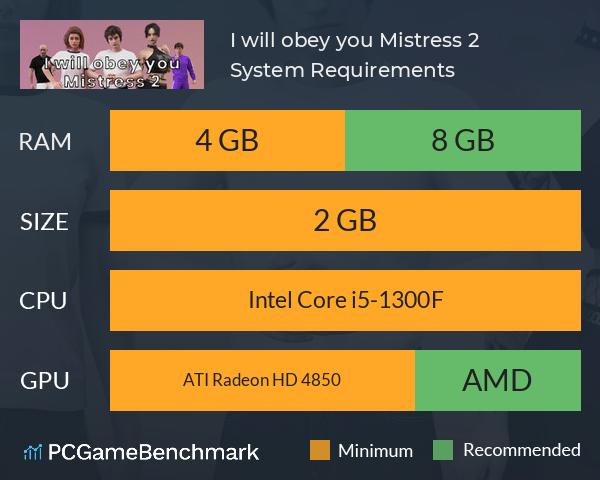 I will obey you, Mistress 2 System Requirements PC Graph - Can I Run I will obey you, Mistress 2