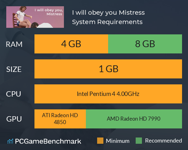 I will obey you, Mistress System Requirements PC Graph - Can I Run I will obey you, Mistress