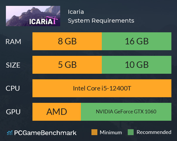 Icaria System Requirements PC Graph - Can I Run Icaria