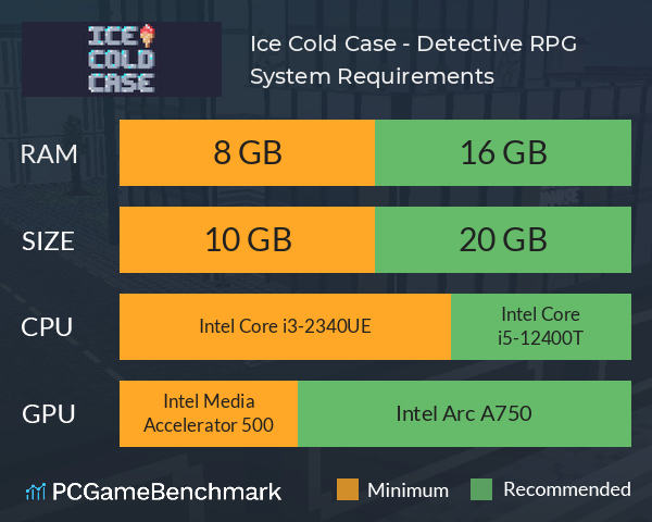 Ice Cold Case - Detective RPG System Requirements PC Graph - Can I Run Ice Cold Case - Detective RPG