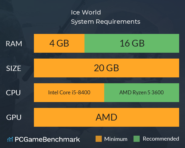 Ice World System Requirements PC Graph - Can I Run Ice World