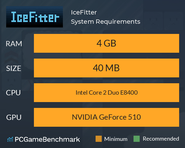 IceFitter System Requirements PC Graph - Can I Run IceFitter