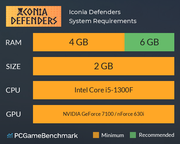 Iconia Defenders System Requirements PC Graph - Can I Run Iconia Defenders