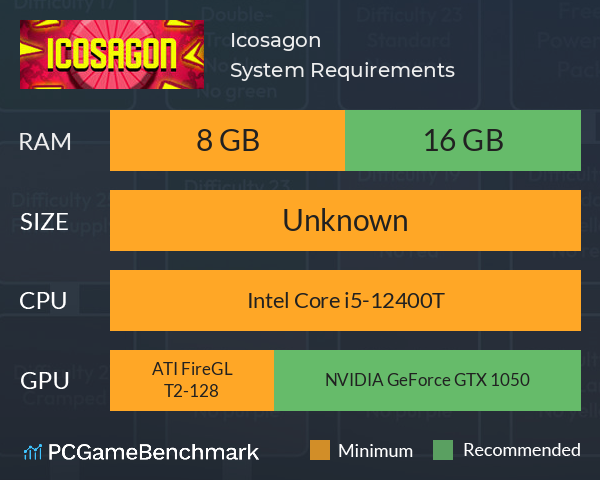 Icosagon System Requirements PC Graph - Can I Run Icosagon