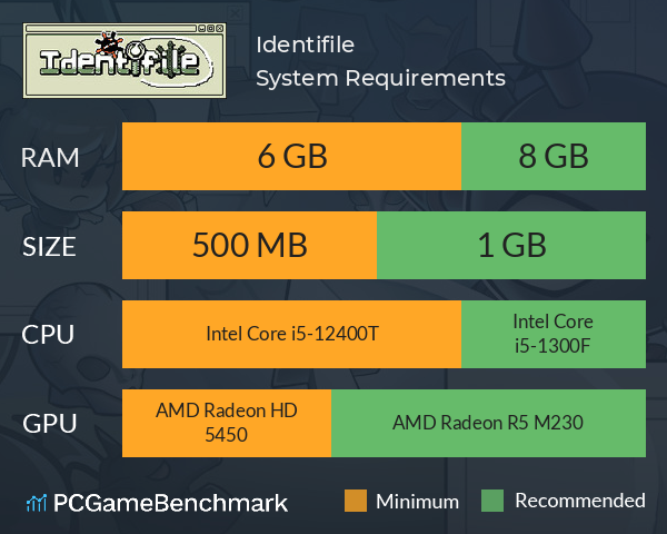 Identifile System Requirements PC Graph - Can I Run Identifile