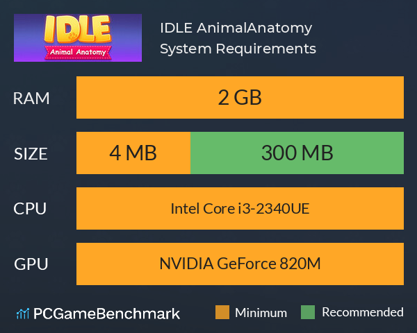 IDLE Animal Anatomy System Requirements PC Graph - Can I Run IDLE Animal Anatomy