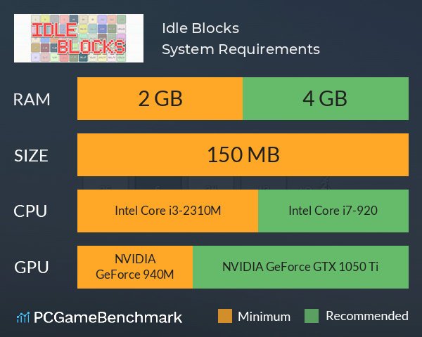 Idle Blocks System Requirements PC Graph - Can I Run Idle Blocks