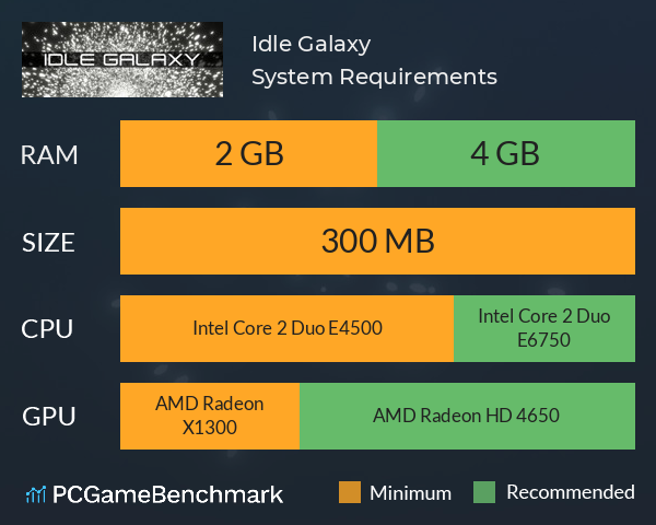 Idle Galaxy System Requirements PC Graph - Can I Run Idle Galaxy