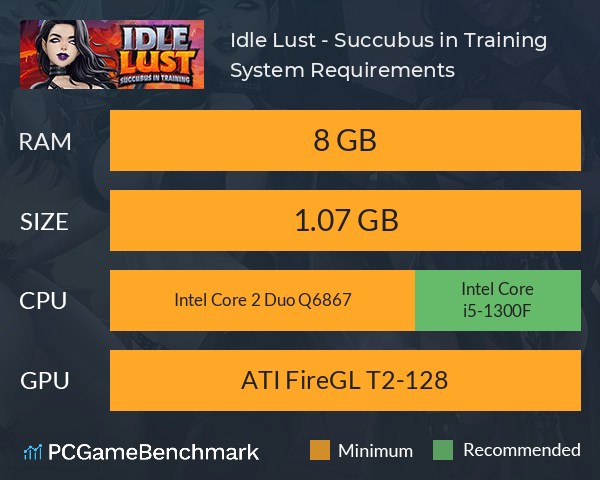 Idle Lust - Succubus in Training System Requirements PC Graph - Can I Run Idle Lust - Succubus in Training