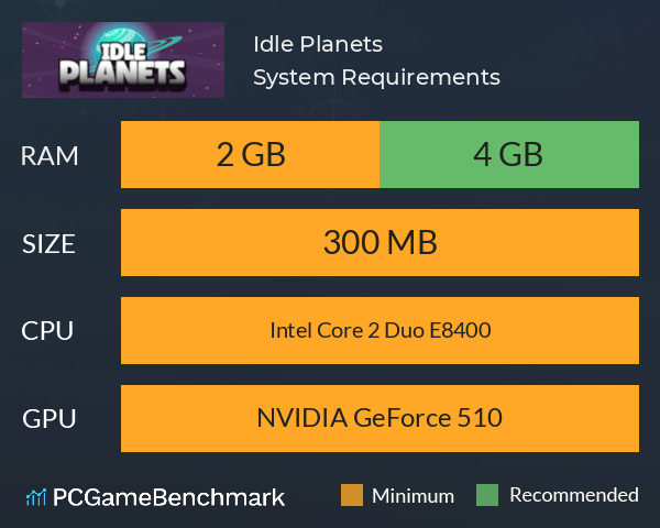 Idle Planets System Requirements PC Graph - Can I Run Idle Planets