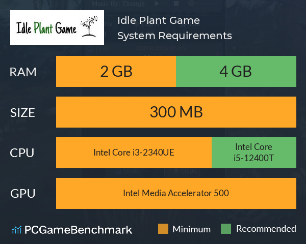 Idle Plant Game System Requirements PC Graph - Can I Run Idle Plant Game