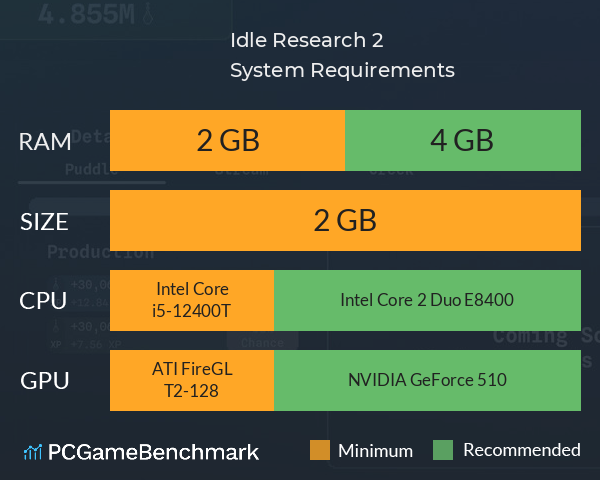 Idle Research 2 System Requirements PC Graph - Can I Run Idle Research 2